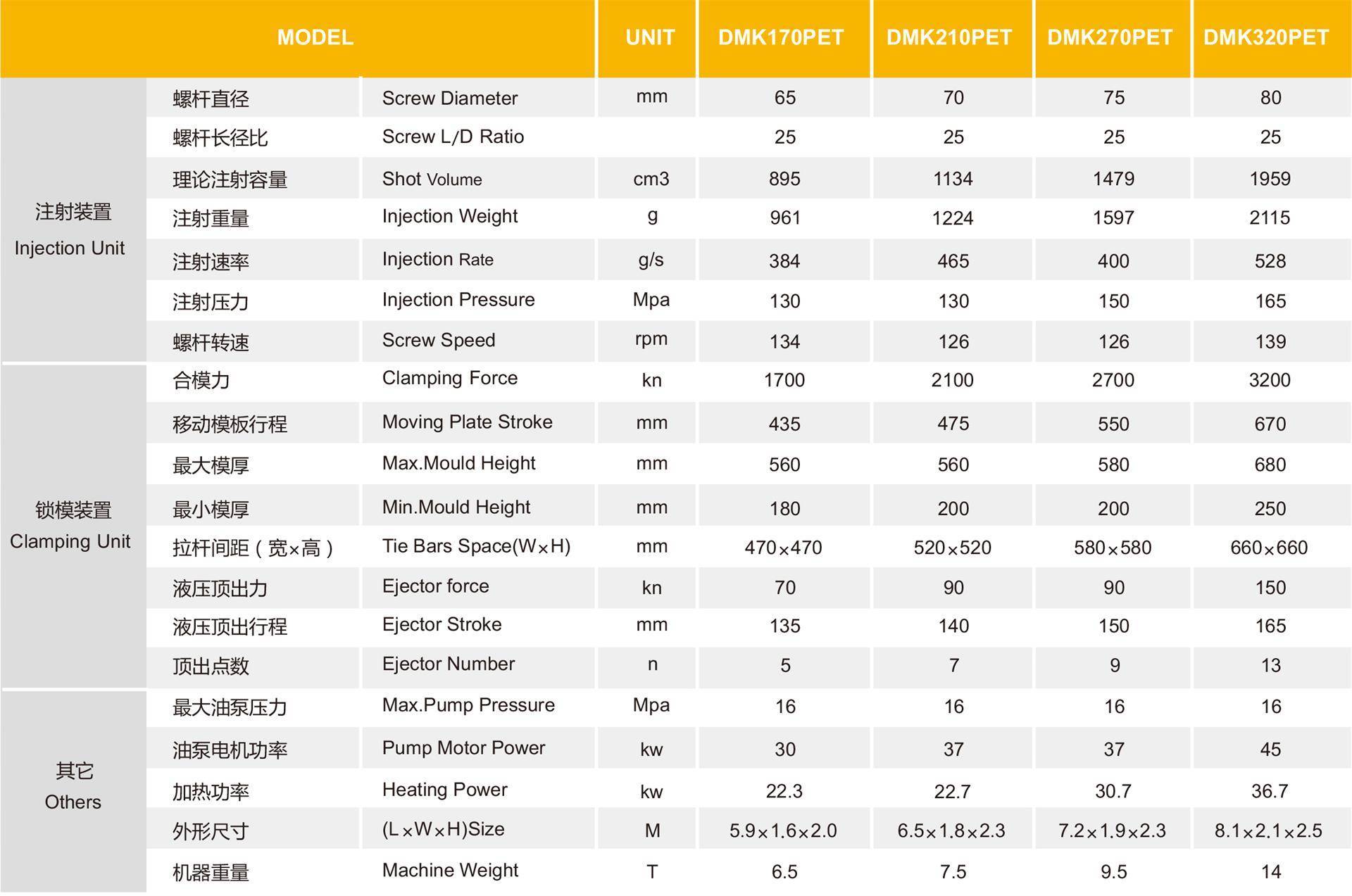 1572324226157011.jpg DMK-4.jpg