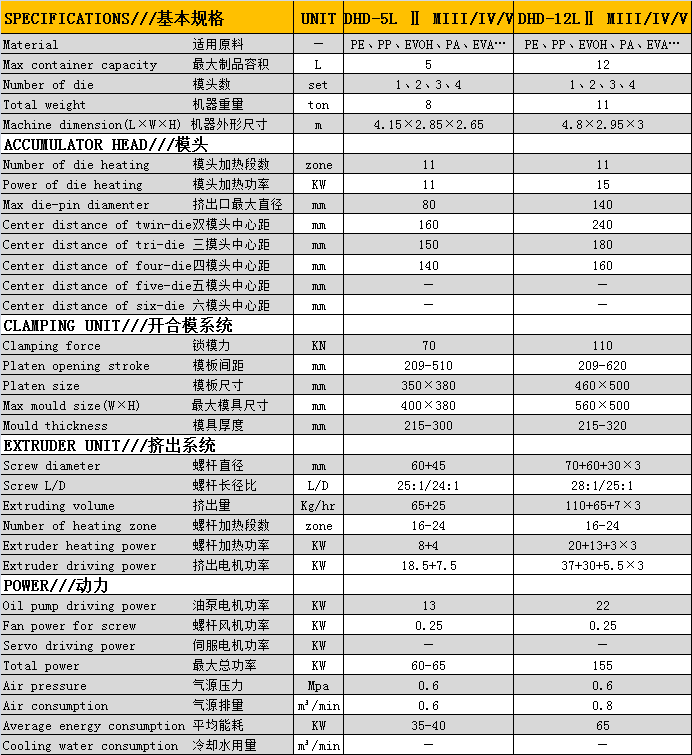 1572328499465472.jpg 1572328403(1).jpg