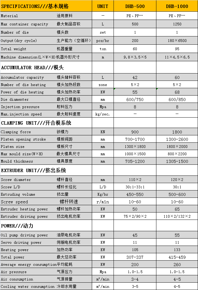 1572844834793745.jpg 1572844785(1).jpg