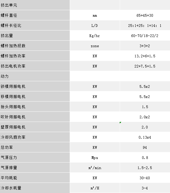 1681373197989228.png image.png